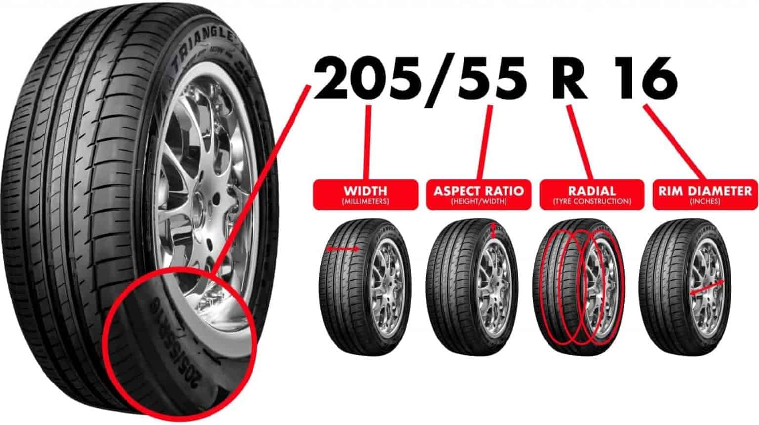 tyre-guide-tyrezim